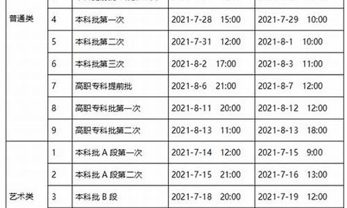 重庆高考几天,重庆高考几天考完2023考试