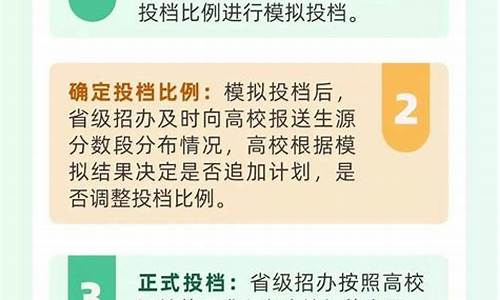 高考录取投档规则_高考投档录取流程图