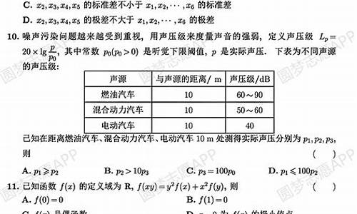 2017年山东高考卷数学,2017山东数学高考答案