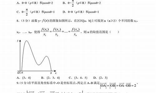 2013安徽高考数学有多难_安徽高考2013数学难吗