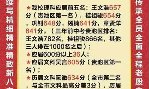 池州八中高考成绩,池州八中高考成绩 2023年