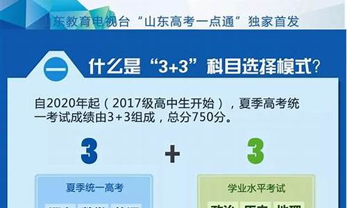 山东省新高考题目特点有哪些,山东省新高考题目特点