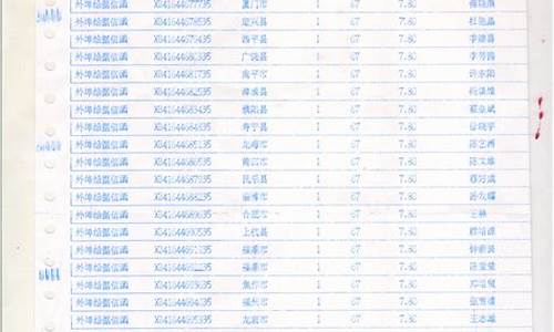 录取通知书邮寄查询入口,录取通知书邮寄查询