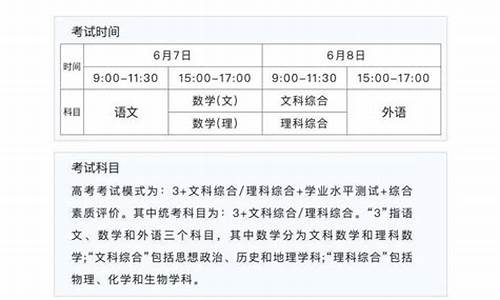 安徽中考高考时间,安徽中考高考时间2024年时间表图片