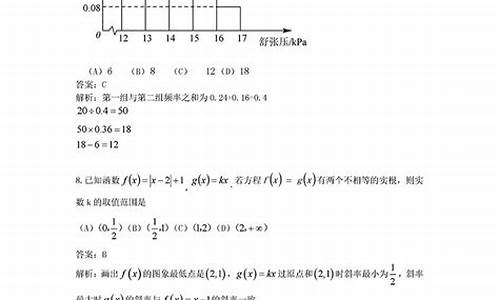 2014年山东高考真题数学,2014高考山东数学试题