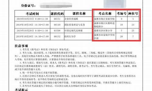 白冰高考成绩_白冰和高