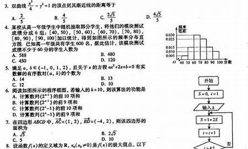 2013福建数学高考题,福建2013高考数学