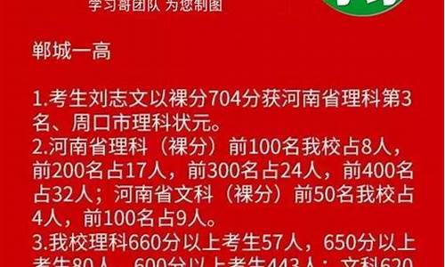 2016高考成绩如何查询,2016高考成绩查询入口官网