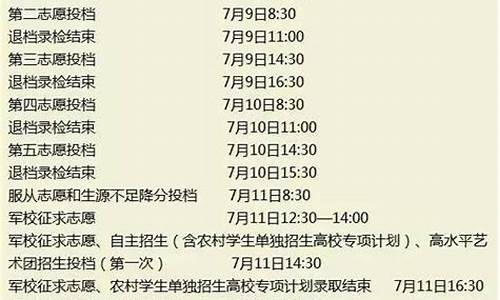 2016年浙江省高考成绩,2016年浙江高考时间