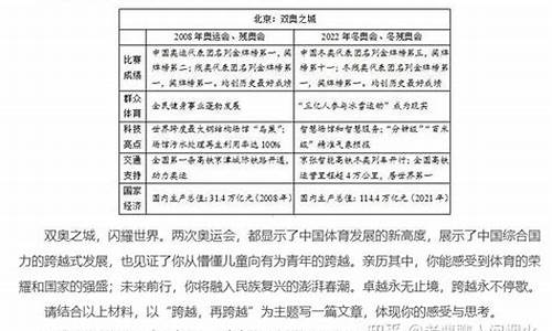 安徽今年高考语文试卷及答案_安徽今年高考作语文试卷