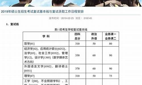 哈工大高考分数线2022年是多少_哈工大高考分数线