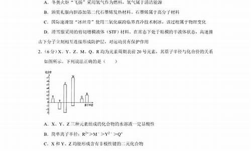 兰州高考试卷,兰州市高考试卷