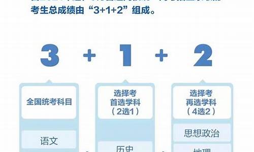 新高考30分,新高考430分能上什么大学