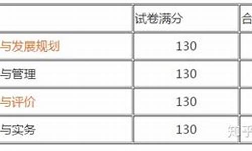 注册税务师及格分数线,注册税务师考试成绩多少分及格