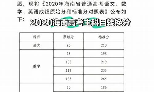 2014年海南省高考语文_海南省2014年高考作文