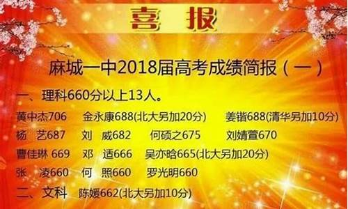 2017年麻城高考_2021麻城高考成绩喜报