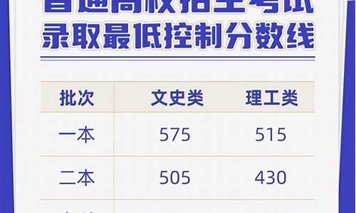 云南高考分数线2017_云南高考分数线2017一分一段