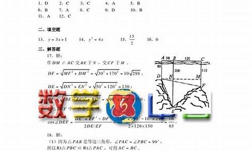 2009年宁夏高考作文_2009高考宁夏卷数学