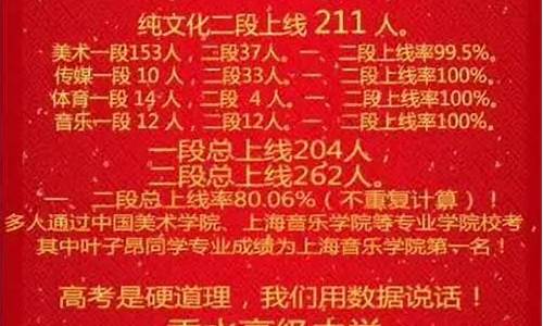 2020年嘉兴高考成绩,嘉兴2016高考成绩