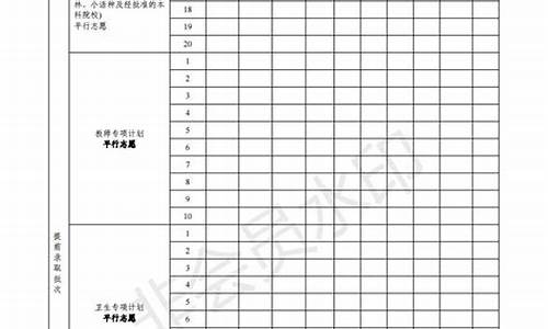 广东高考填报志愿指南,广东高考填报志愿