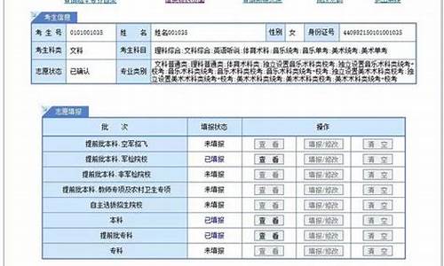 高考志愿确认修改_高考志愿填报确认后如何修改