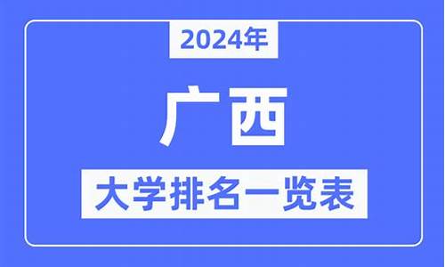 2020年广西大学最低录取分数线是多少,广西大学2024各专业录取分数