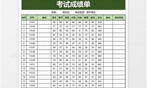 鸡西市一中高考成绩单-一中高考成绩单