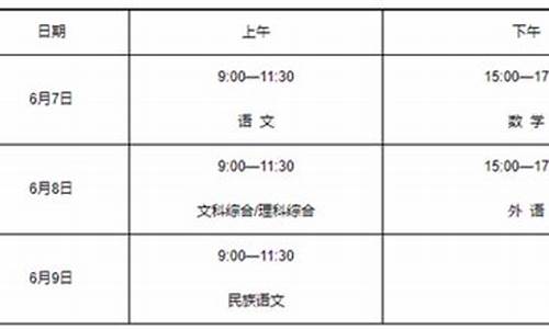 高考流程时间安排-高考流程时间安排详细啥时候发答题卡