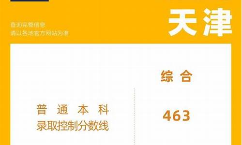 2021年高考可以查分了吗-今年高考现在可查分分