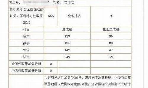 宿州高考2020状元-2017年宿州高考状元