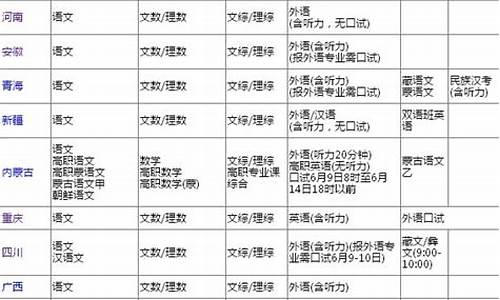 2017高考时间西宁-2021西宁高考时间